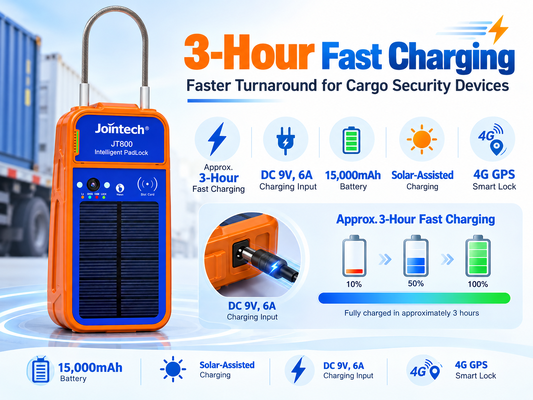 Serratura Elettronica Intelligente JT800 a Energia Solare con Ricarica Rapida di 3 Ore per la Sicurezza del Carico